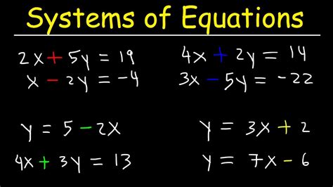 System of Equations