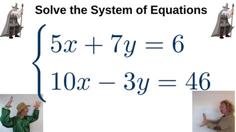 Image representing definition of system of equations