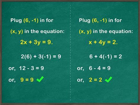 System of Equations Example