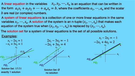 Linear Systems of Equations