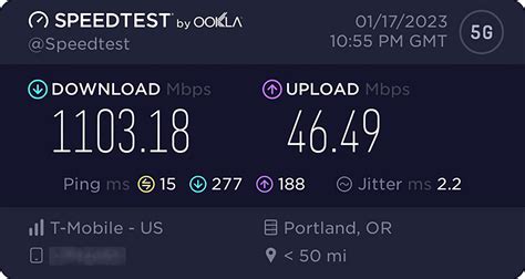 T-Mobile Data Speeds