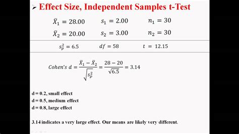 T-test effect size interpretation example