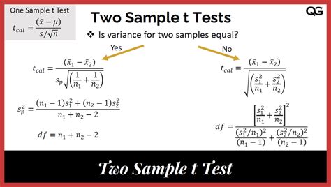 T.TEST Function