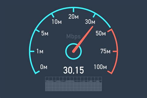 T90 M Internet Speed Test