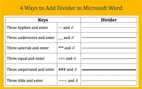 Tab Divider Tips for Microsoft Word Users