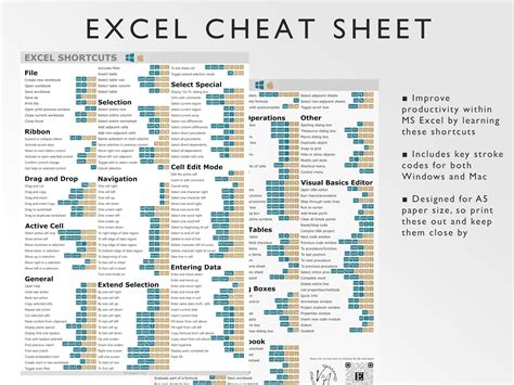 Table Formatting Excel Shortcuts