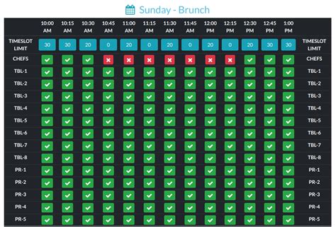 Table reservation systems for restaurants