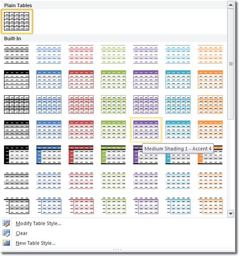 Table Shading Example