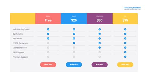 Table Template Example 10