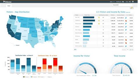 Tableau alternative to Excel