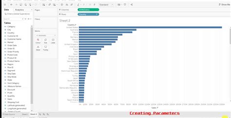 Tableau Data Visualization Requirements