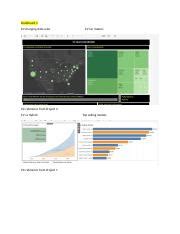 Tableau Project Requirements