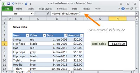 Tables and Structured References