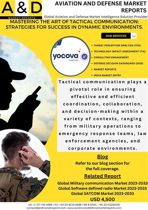 Tactical Communication Strategies