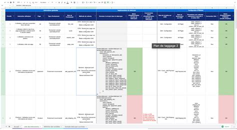 Tagging templates for marketing example