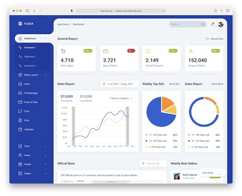 Tailwind admin template