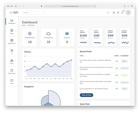 Tailwind CSS Admin Template