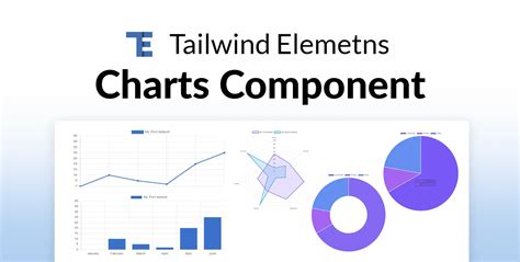 Tailwind CSS Charts and Graphs