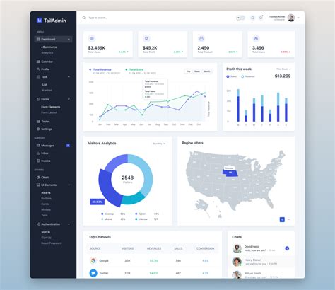 Tailwind CSS Dashboard 5