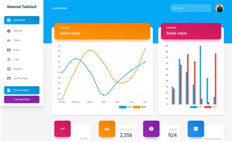 Tailwind React Admin Template 1