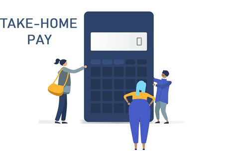 Take-home pay calculation