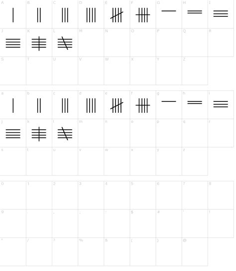 Image of Tally Marks Font in Excel