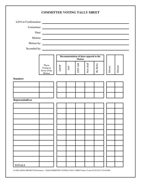 Customizing Tally Sheet Template