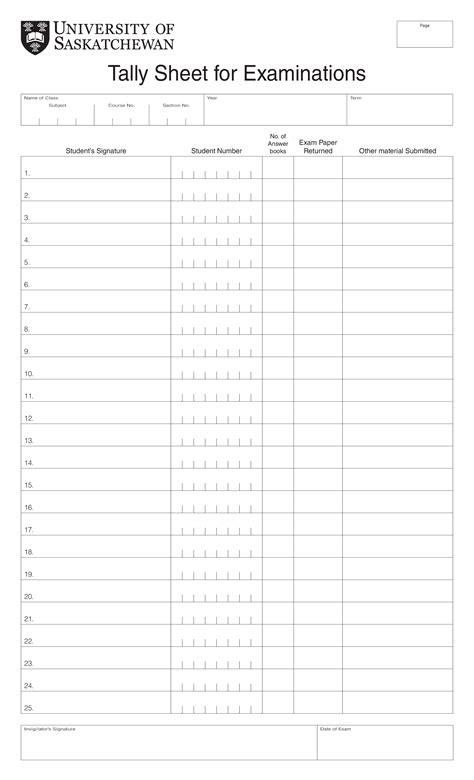 Converting Tally Sheets to Reports