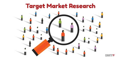 Target Market Research