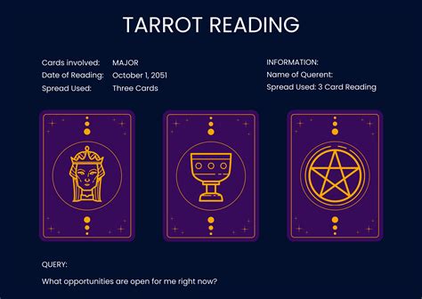 Tarot Card Template Creation