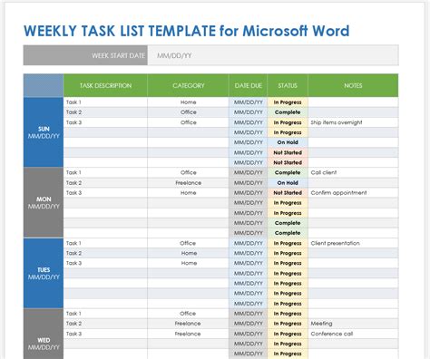 Task list template examples