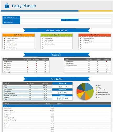 Task List Template with Budget Tracking Excel