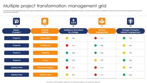 Task Management Grid Template