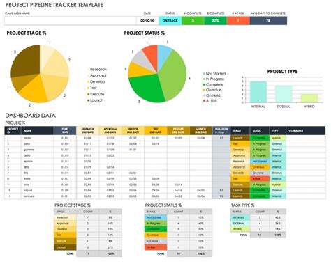 Task Tracker Template for Sales