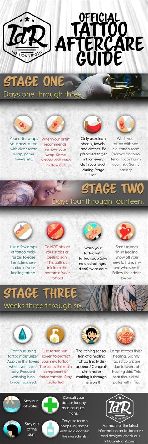 Tattoo aftercare image 6