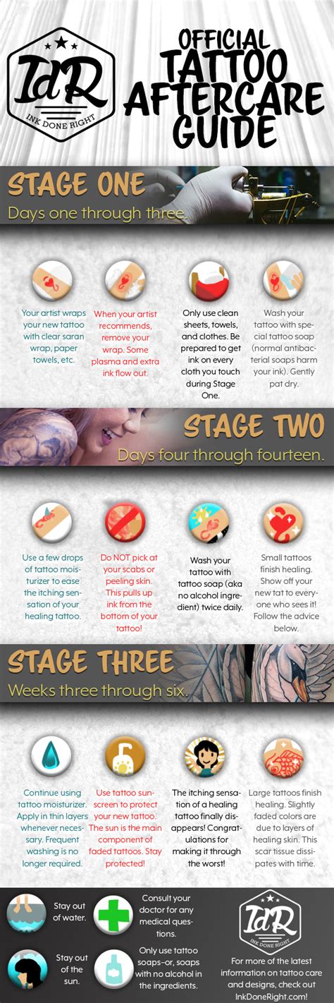 Tattoo aftercare for color tattoos