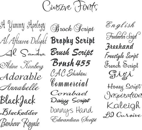 Tattoo Fonts Styles