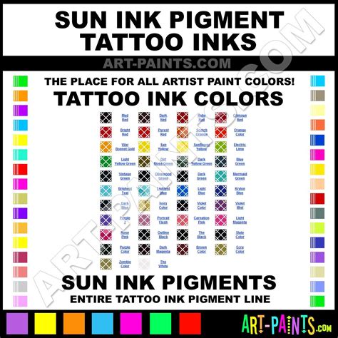 Tattoo ink formulations