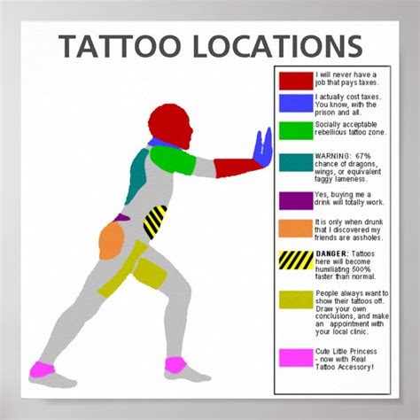 Tattoo location ideas for beginners