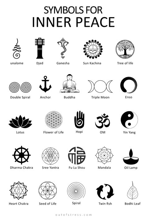 Tattoo Symbols Ideas Final Thoughts