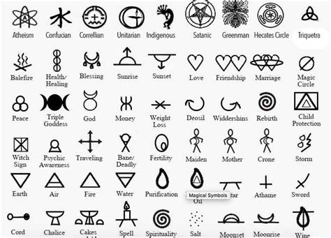 Tattoo symbols image