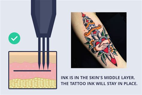 Tattoo tips