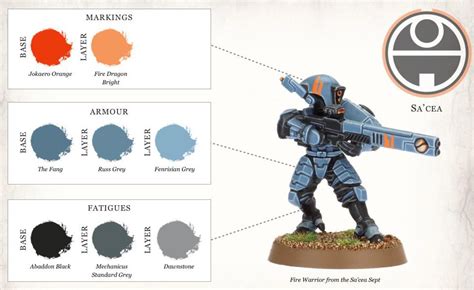 Tau Color Scheme Template Guide 1