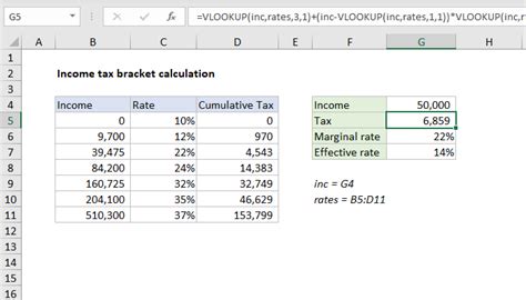 Tax Bracket Calculation Excel Template