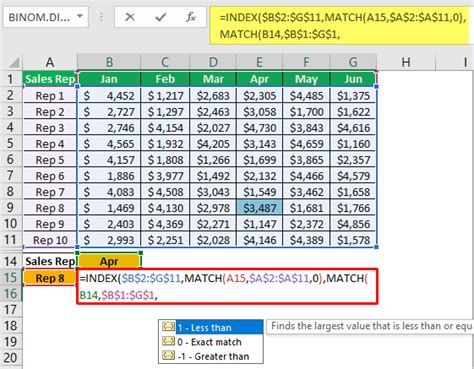 Using the INDEX-MATCH function to calculate tax brackets in Excel