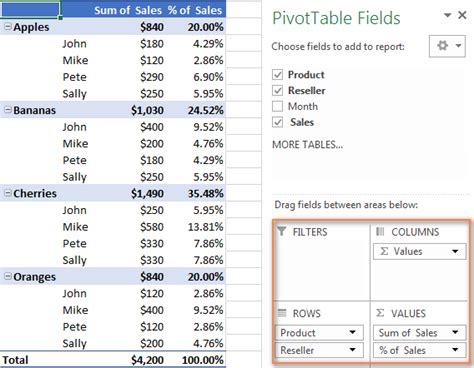 Tax Calculator Template with Pivot Tables