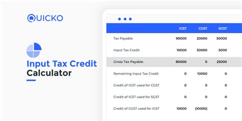 Tax Credit Calculator