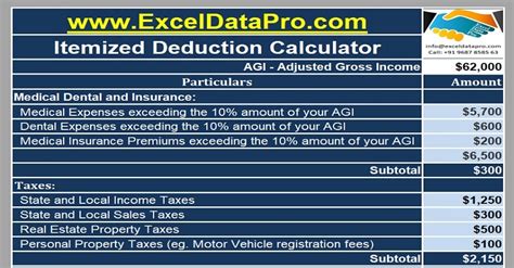 Tax Deduction Calculator