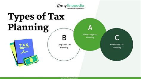 Tax Planning with Excel Income Tax Calculator