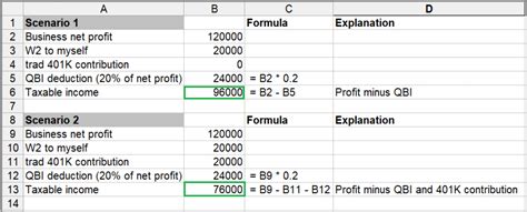 Taxable income calculator Excel example 1